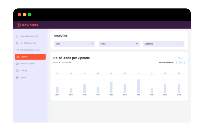 65aa6d06a1a3470ad36fff4b_keyleads 1